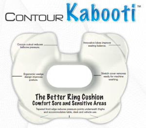 KabootiFeatures