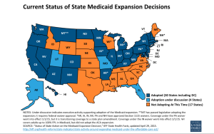 Current Status of State Medicaid Expansion Decisions-Click to enlarge