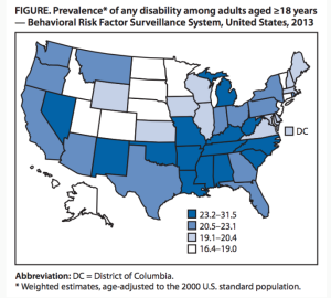 CREDIT CENTERS FOR DISEASE CONTROL AND PREVENTION