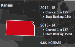 State Farm image