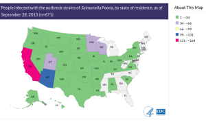 Multistate Outbreak of Salmonella Poona Infections Linked to Imported Cucumbers-CDC image CLICK to ENLARGE