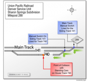 Screen Shot 2015-10-09 at 5.09.16 PM