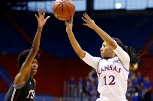 Photos: KU Athletics