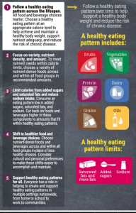 image health.gov click to EXPAND