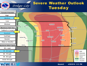 Tuesday April 26 forecast map...NWS-image