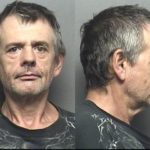 Saline County Jail Booking Activity – Monday
