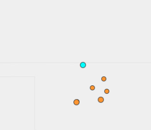 USGS map of series of Oklahoma quakes near the Kansas border