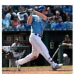 Royals hit 4 more home runs to sweep White Sox
