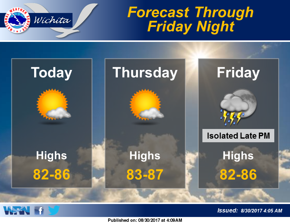 Mostly sunny, warm weather ahead The Salina Post