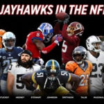 Jayhawks prepare for start of NFL Training Camps