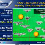 11-19-wx