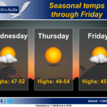 11-30-wx