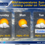 12-10-wx
