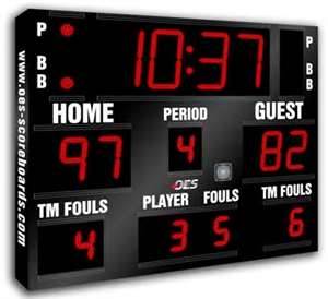 Scoreboard