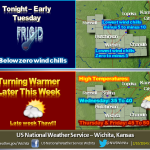 2-10 wx