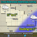 3-4 wx