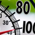 thermometer