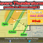 6-14 wx