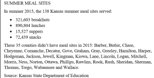Source Kansas Dept. of Education -Click to EXPAND