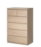 6-door dresser, one of several models involved in the recall